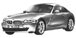 BMW E86 U2070 Fault Code